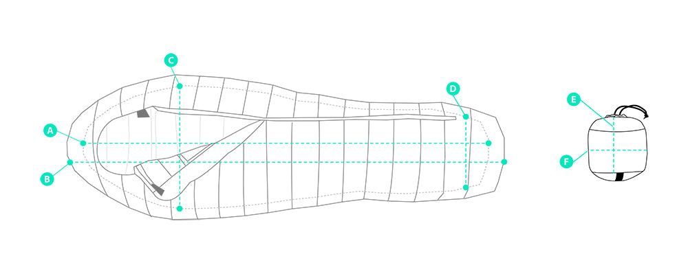 Pajak Kinderdaunenschlafsack Quest Bear