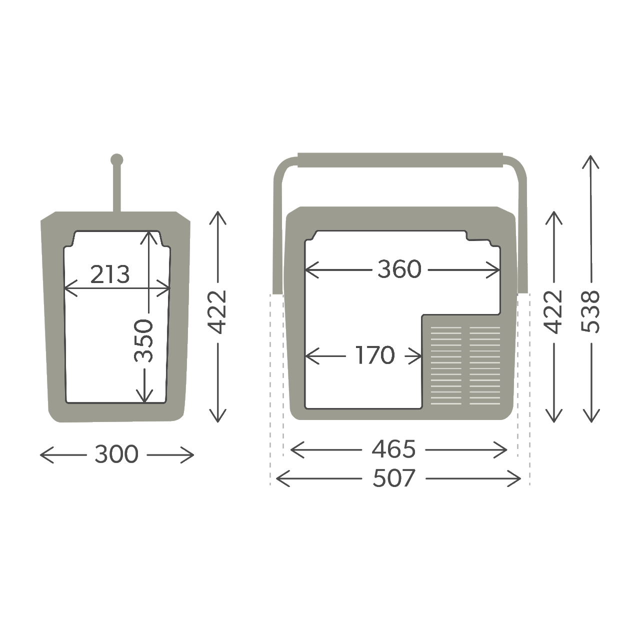 Dometic CFF 18 Tragbare Kompressorkühlbox (19 l) für Auto, Van und Zuhause