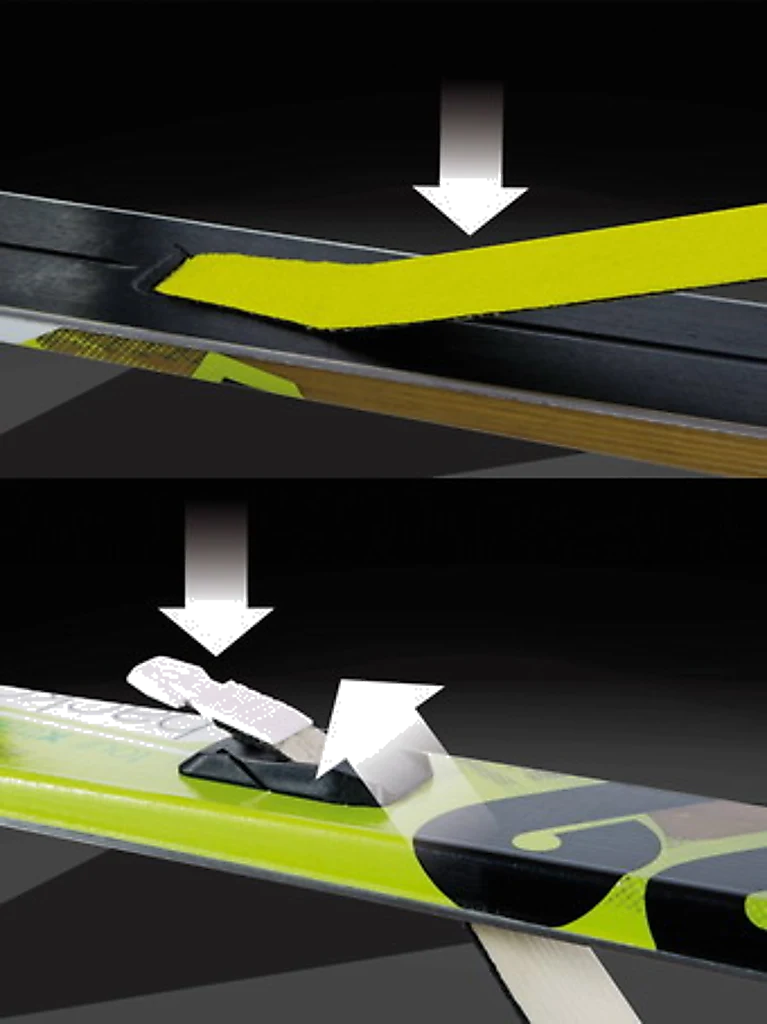 Fischer Easy Skin 65cm x 35mm