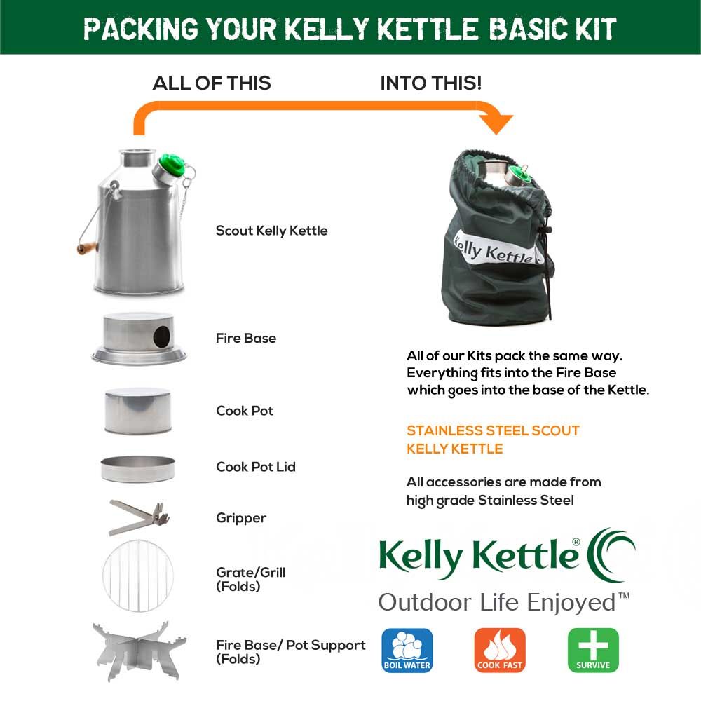 Kelly Kettle Scout Basic Kit 1.2l