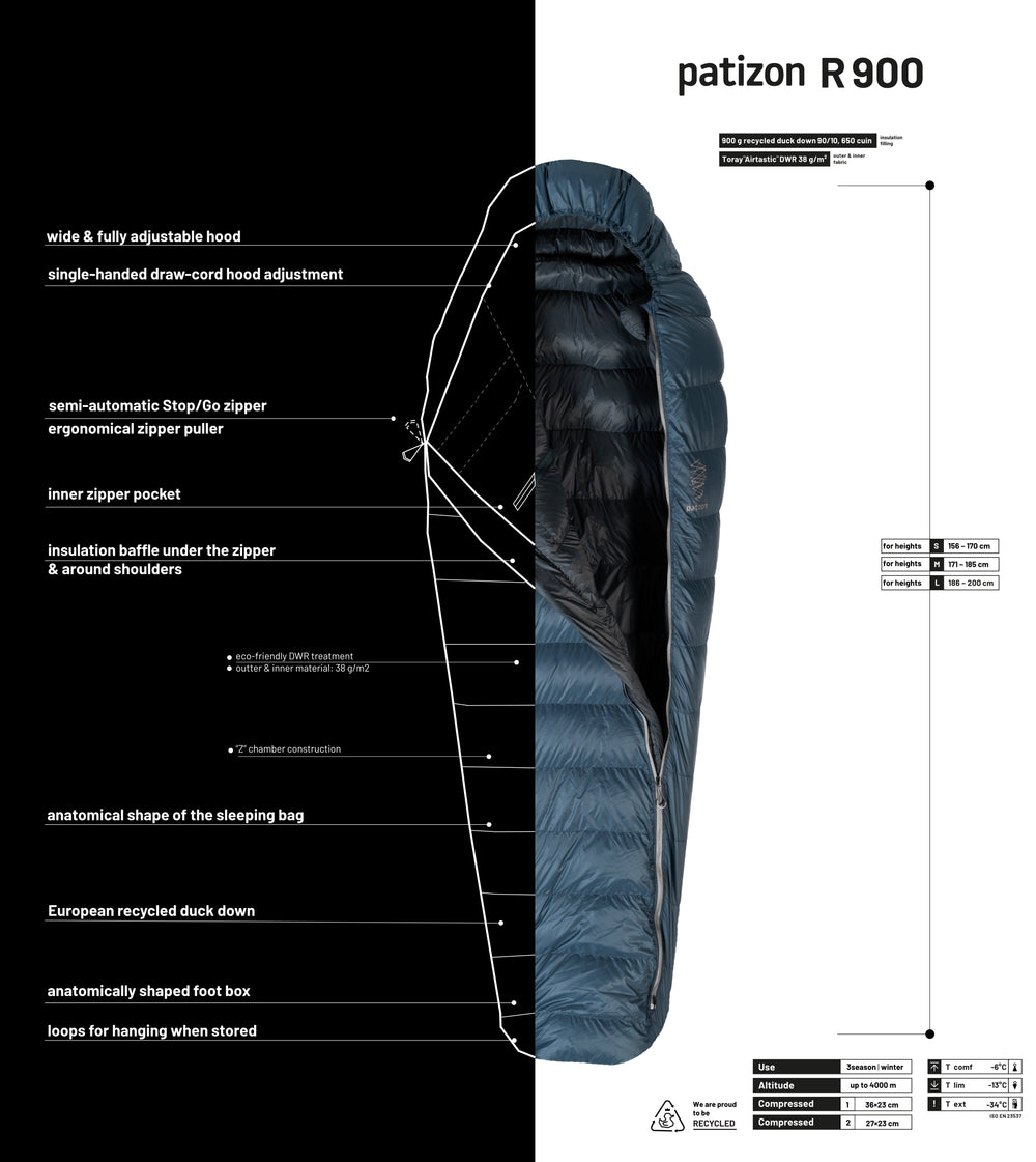 Patizon R 900 L – Recycelter Daunenschlafsack | bis 200 cm | Limit -13°C