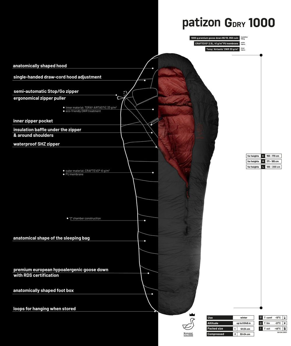 Patizon Gdry 1000 - Expeditions-Daunenschlafsack mit wasserfester Membran M -21°C