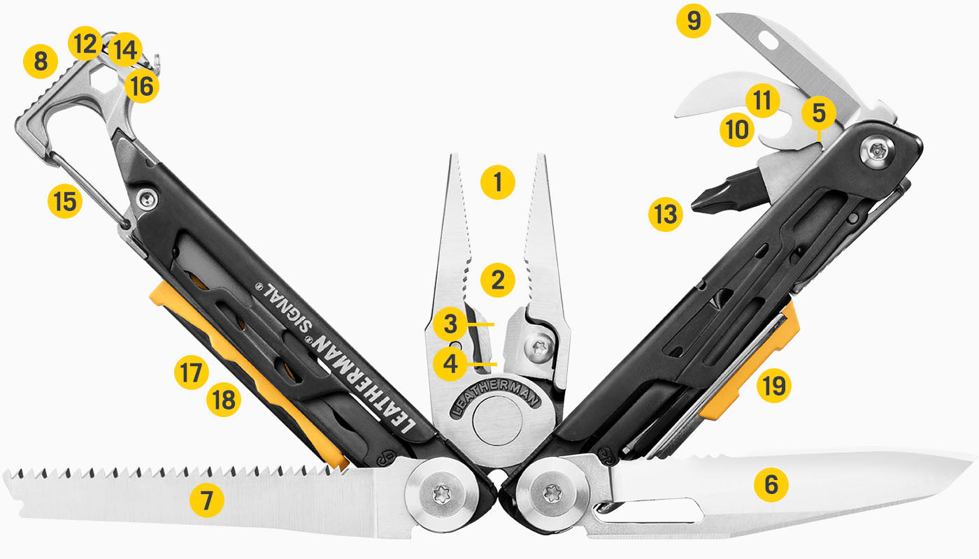 Leatherman Signal Black & Silver