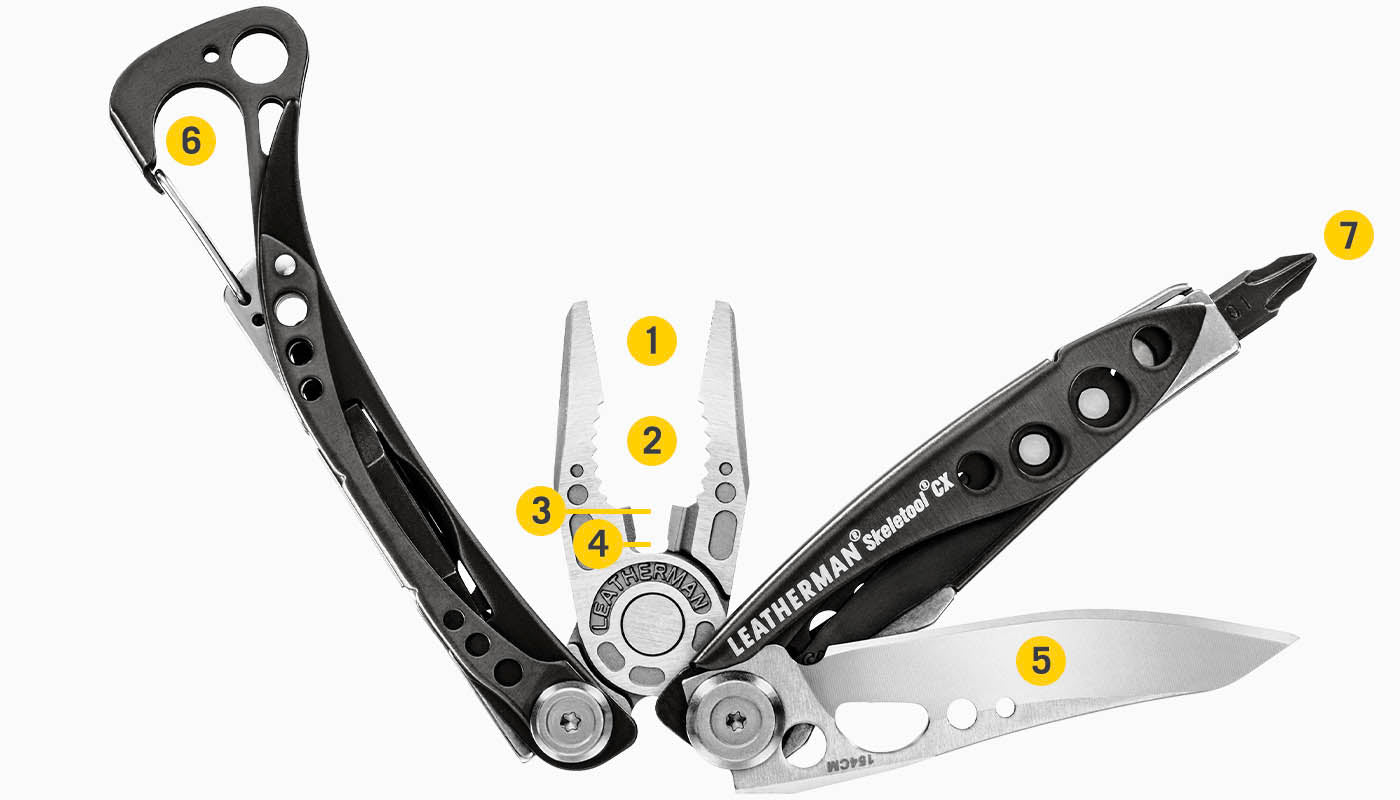 Leatherman SKELETOOL ONYX BLACK