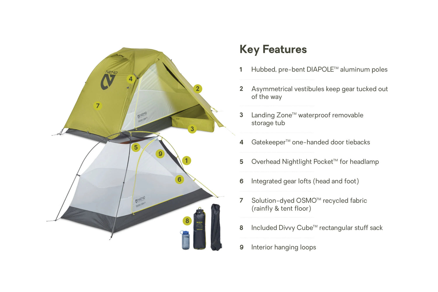 NEMO Equipment Dragonfly OSMO™ 1P