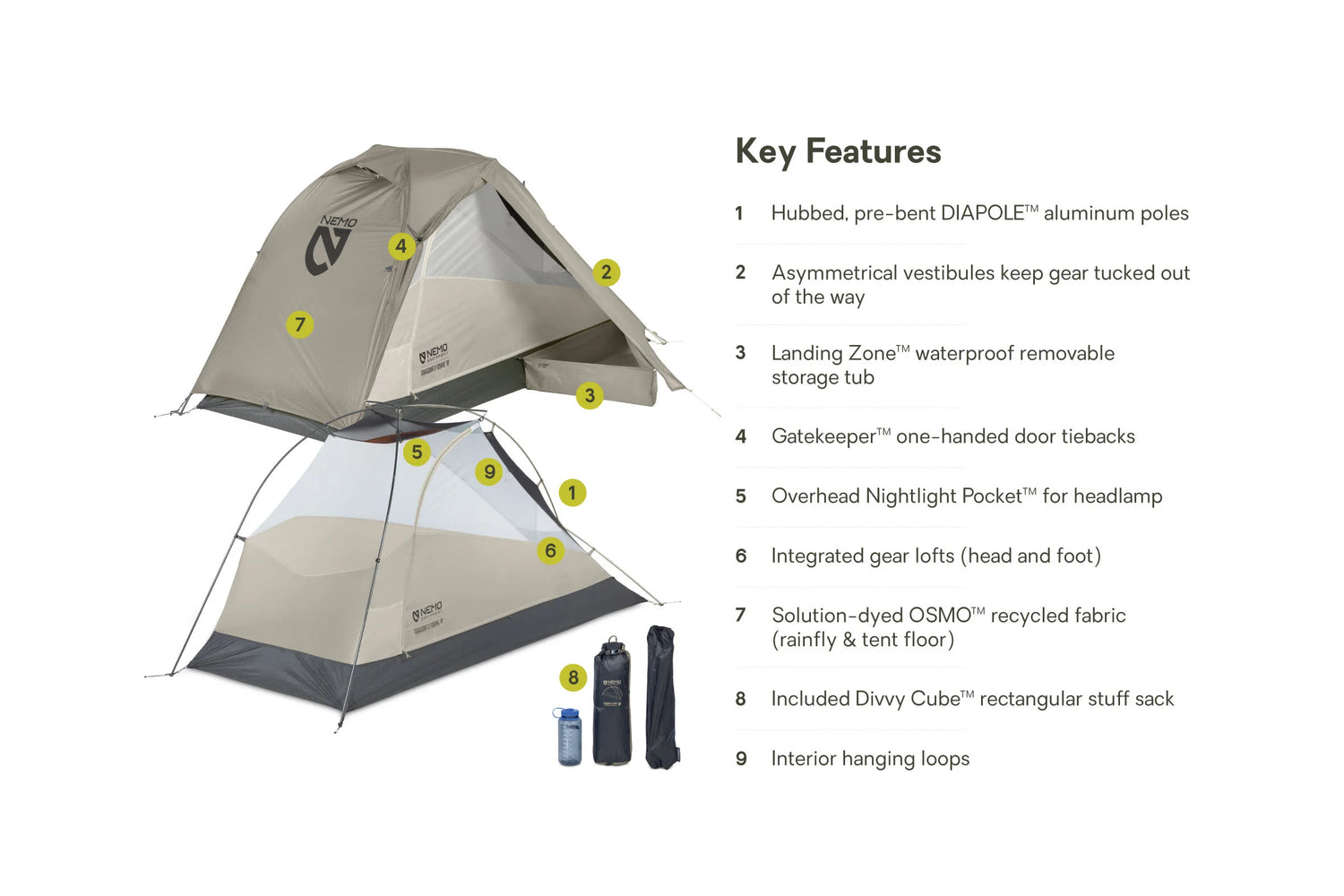 NEMO Equipment Dragonfly OSMO™ 1P