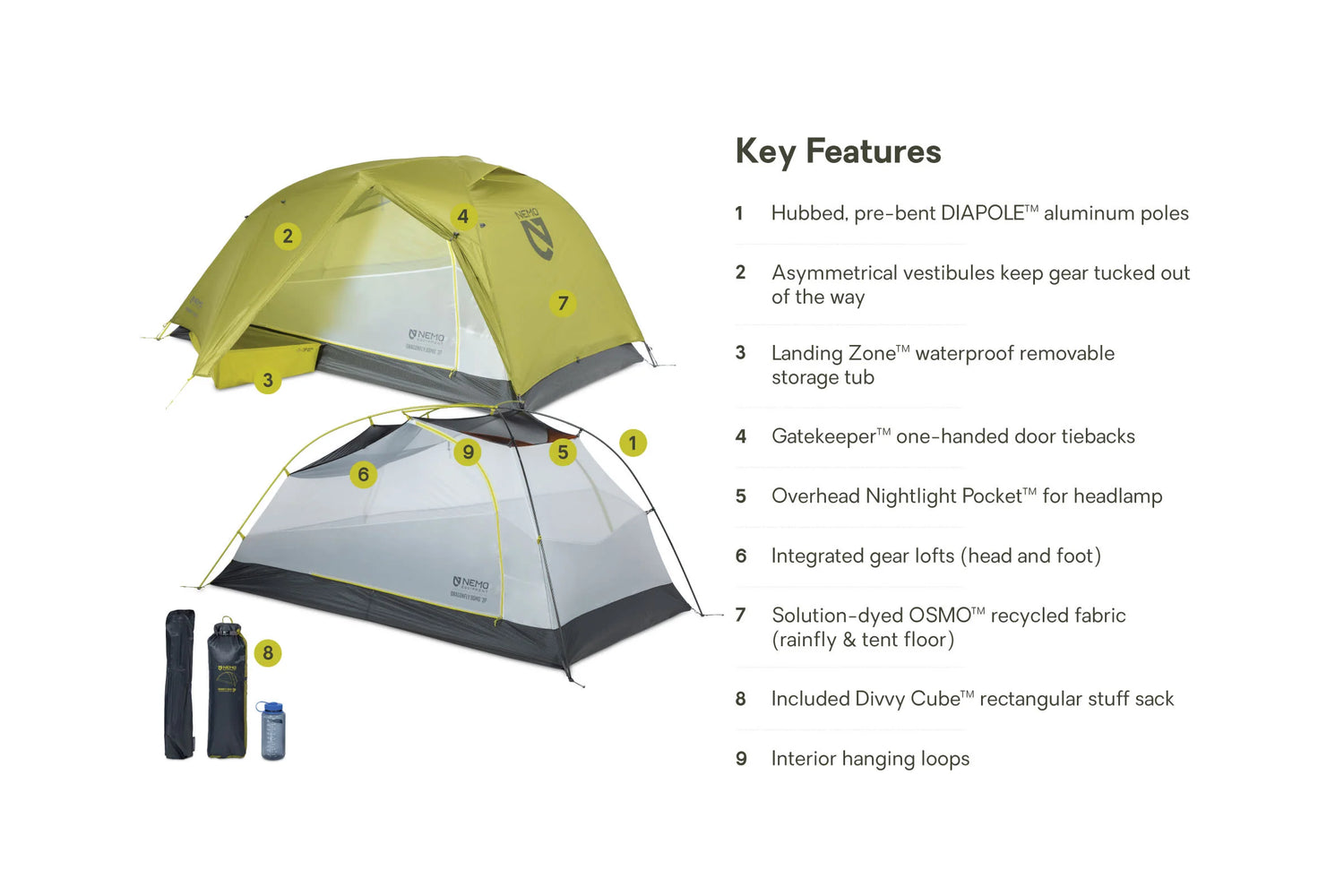 NEMO Equipment Dragonfly 2 OSMO™ Ultraleicht Zelt