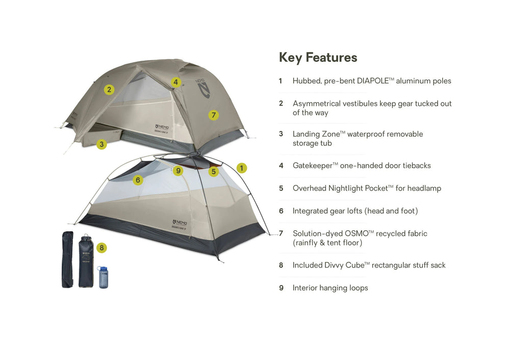 NEMO Equipment Dragonfly 2 OSMO™ Ultraleicht Zelt