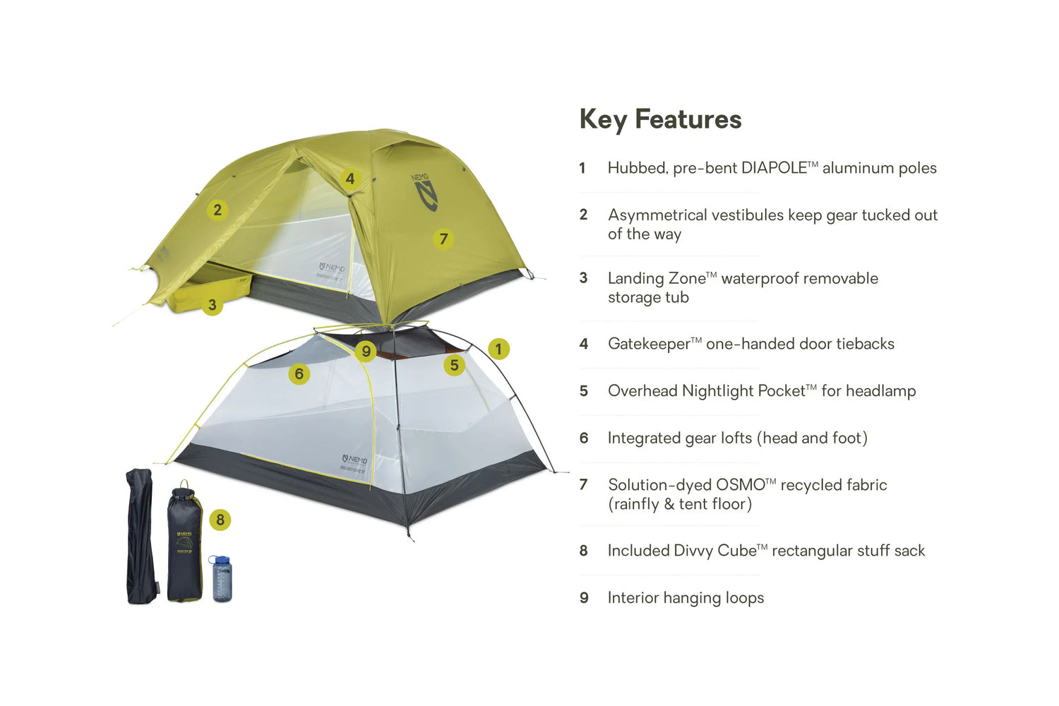 NEMO Equipment Dragonfly 3 OSMO™ Ultraleicht Zelt