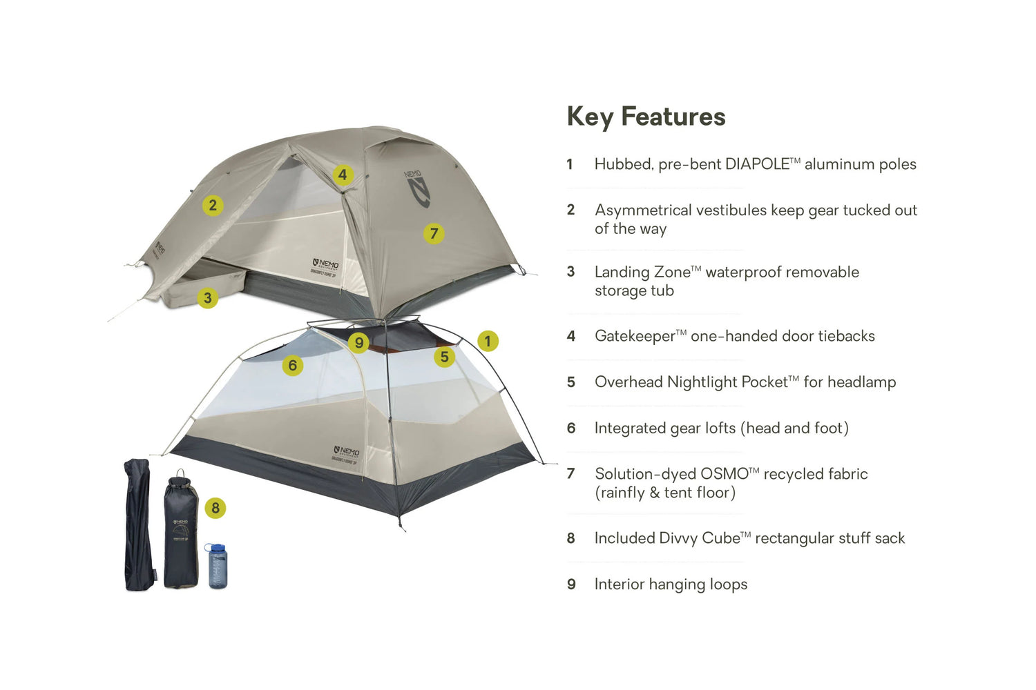 NEMO Equipment Dragonfly 3 OSMO™ Ultraleicht Zelt