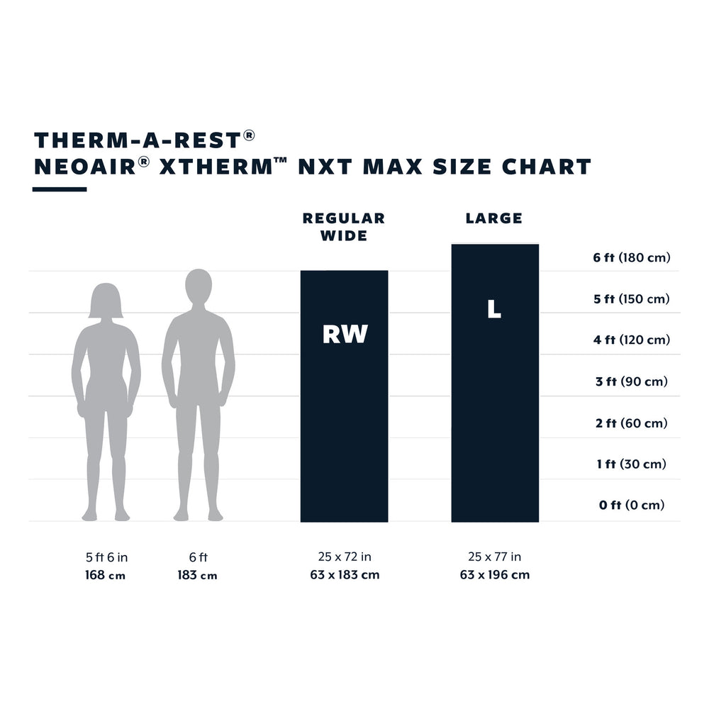 Thermarest NeoAir XTherm NXT MAX RW
