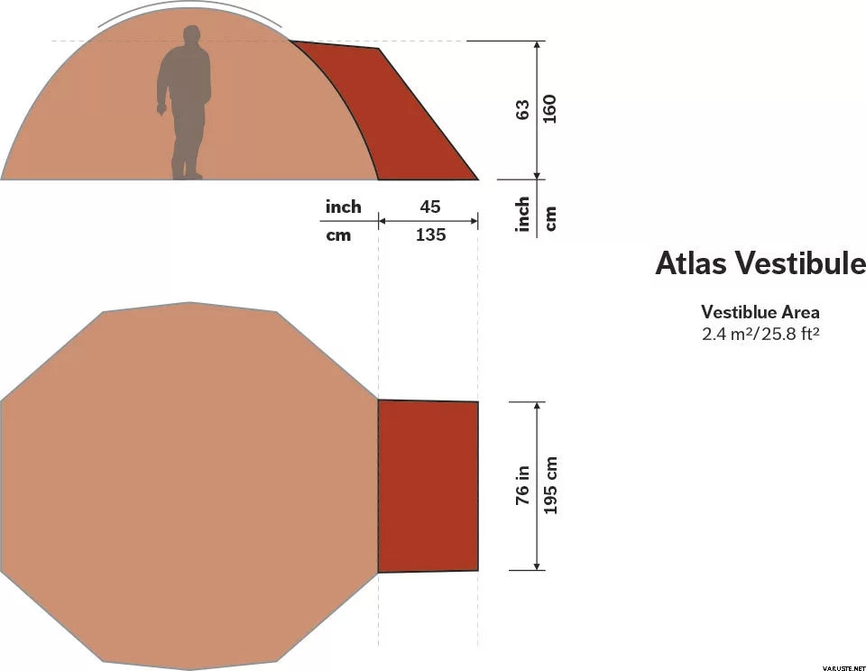 Hilleberg Atlas Apsis Vorzelt