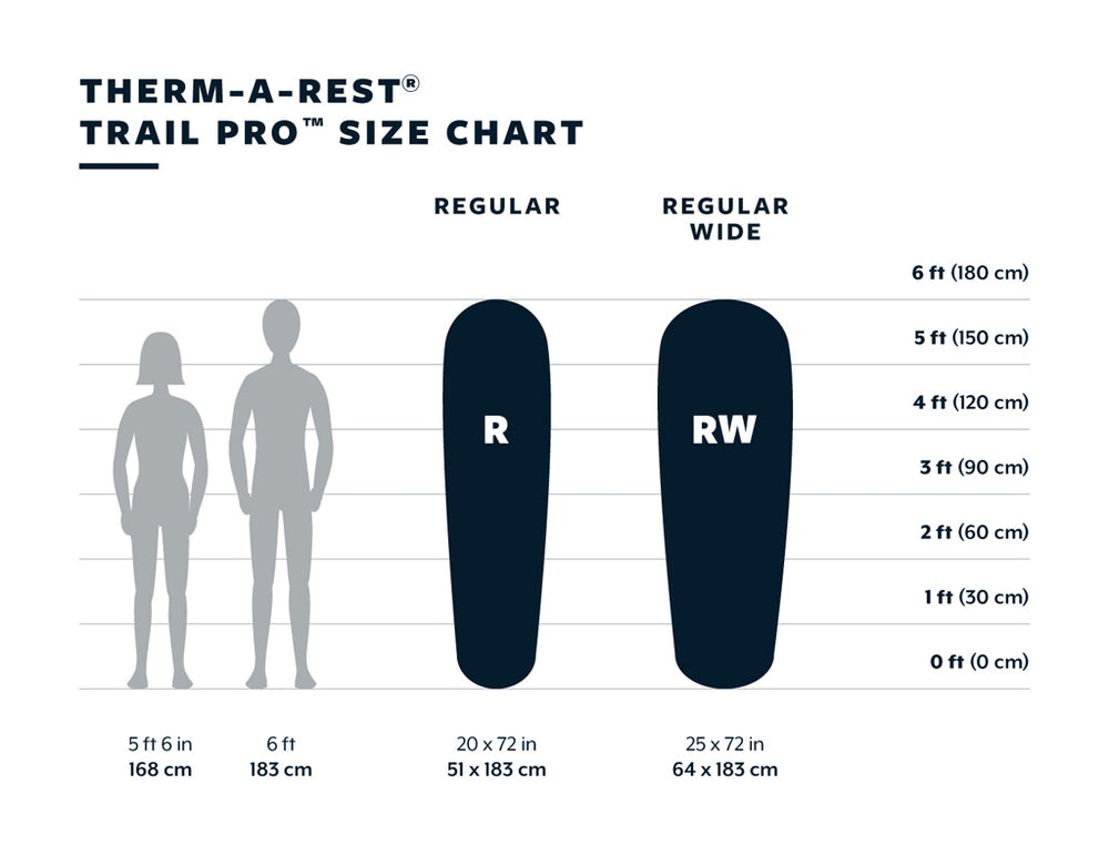 Thermarest Trail Pro Tide L