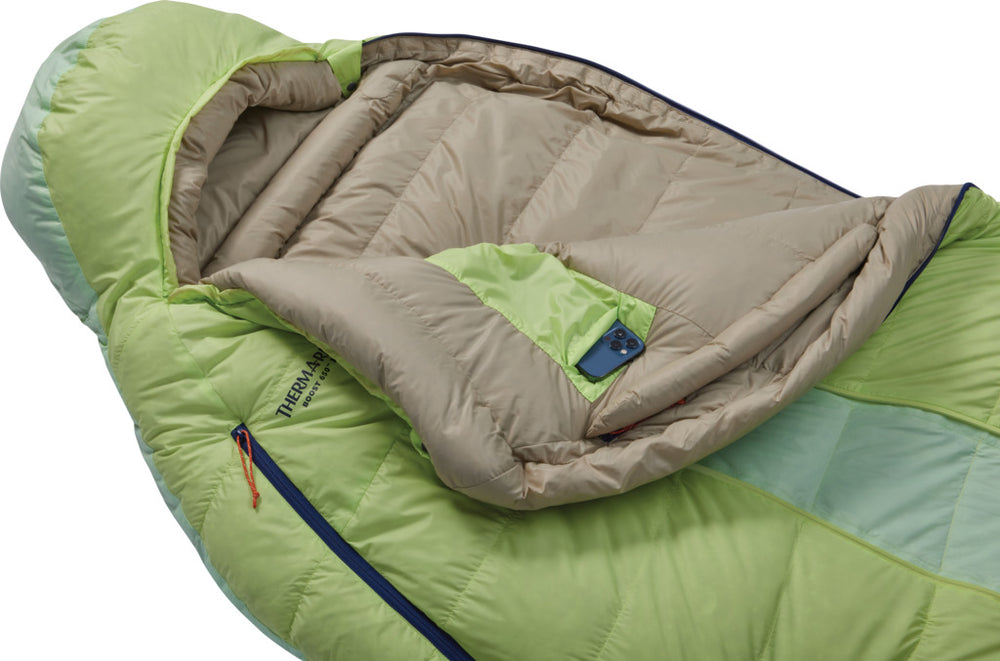 Thermarest Boost 650 0°C – Regular Wide Meadow Green