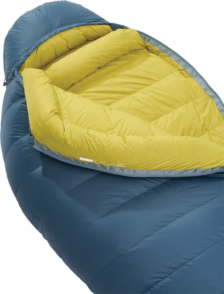 Thermarest Parsec 0F/-18C Long Reflecting Pond
