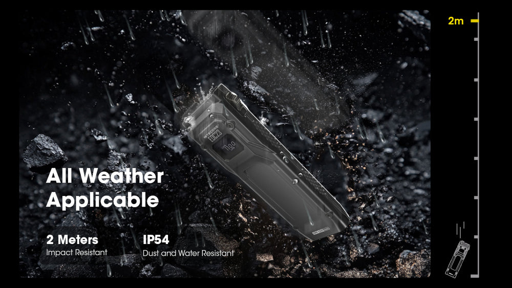 Nitecore EDC23 2.500 Lumen im Hosentaschenformat