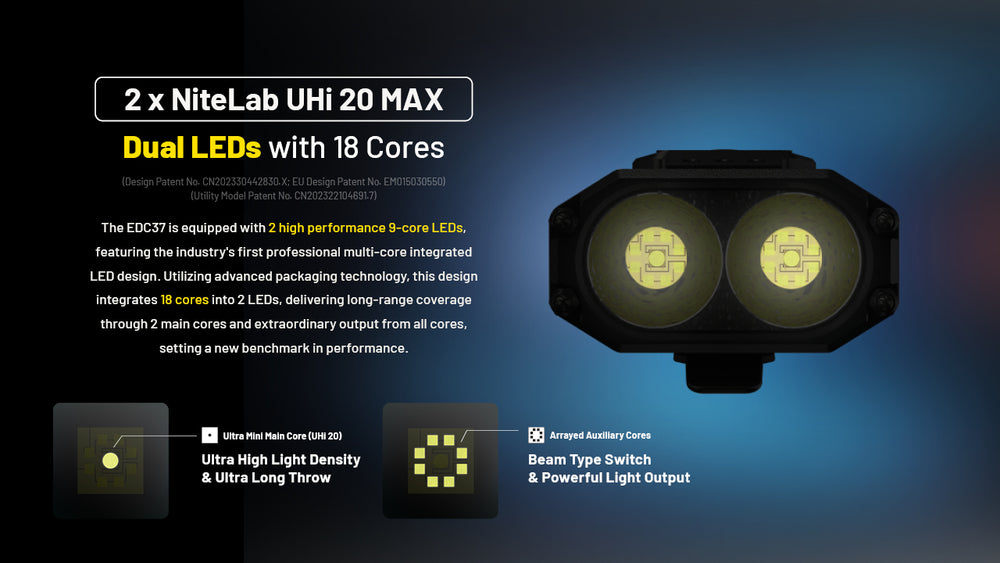 Nitecore EDC37 8.000 Lumen in 108 mm
