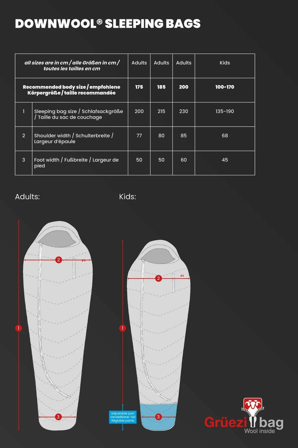 Grüezibag® DownWool Subzero 2.0 -8°C Regular 3-Jahreszeiten-Schlafsack bis 175 cm