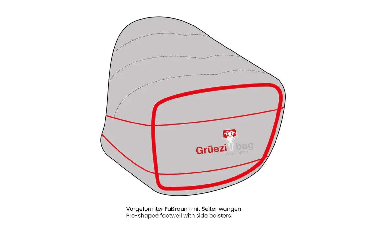 Grüezibag® DownWool Subzero 2.0 -8°C Long 3-Jahreszeiten-Schlafsack bis 185 cm