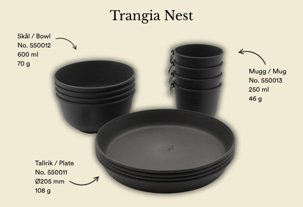 Trangia Nest Plate