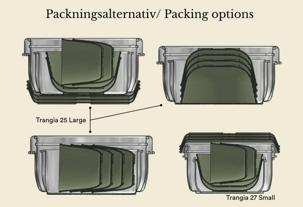 Trangia Nest Plate