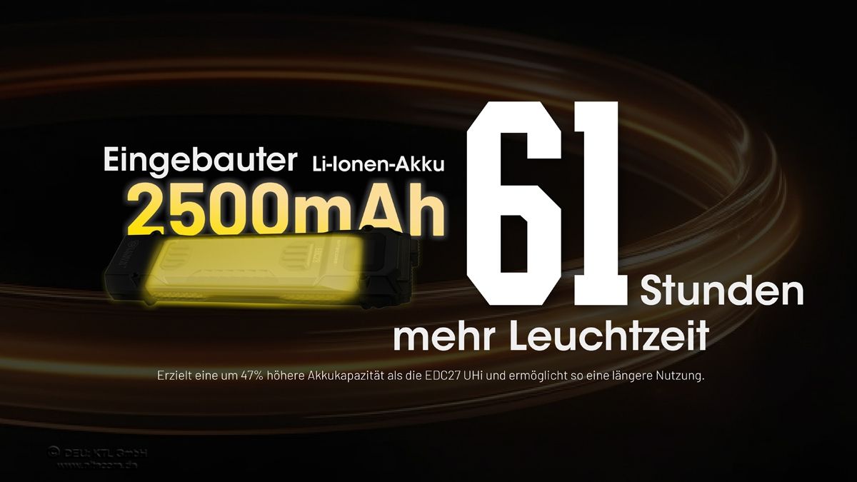 Nitecore EDC29 LUMINBLADE kompakte EDC-Taschenlampe mit 6500 Lumen