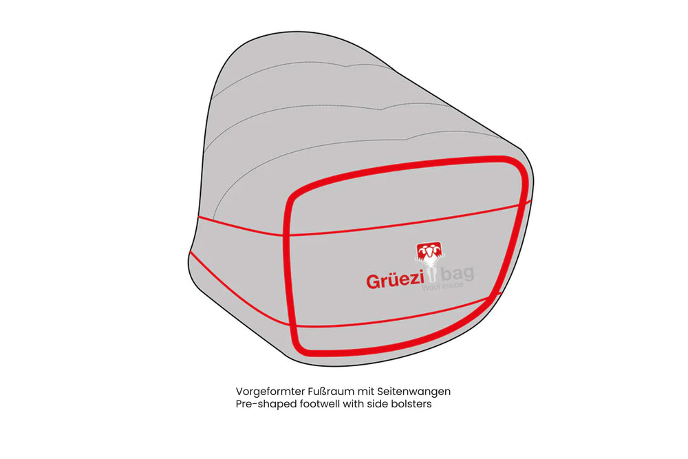 Grüezibag Biopod DownWool Hybrid Ice Alpine 190 -8 °C