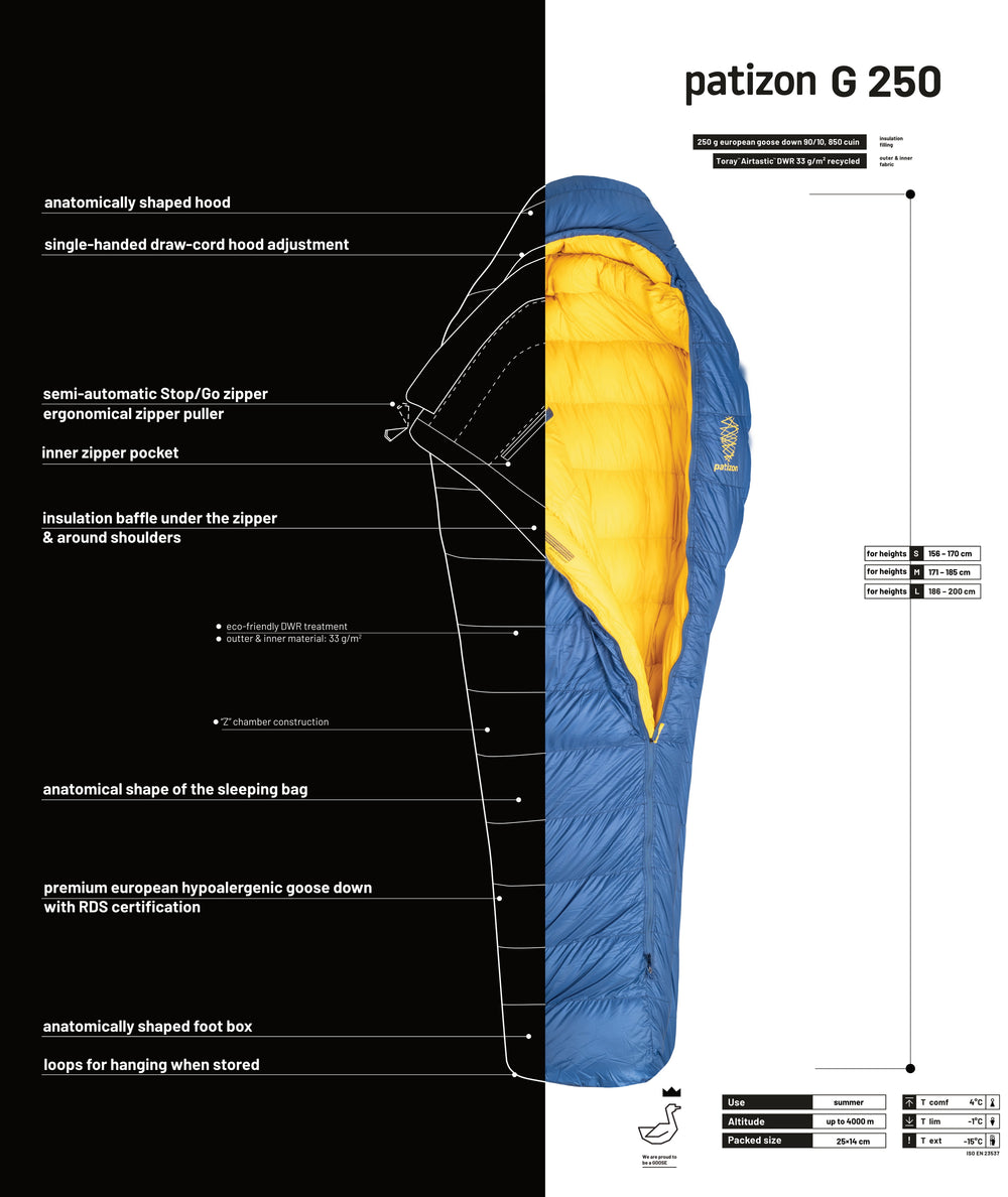 Patizon G 250 - ULTRALIGHT Golden Yellow L -1°C