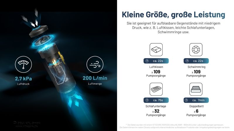 Nitecore AP05C Ultraleichte Mini-Luftpumpe aus Carbon