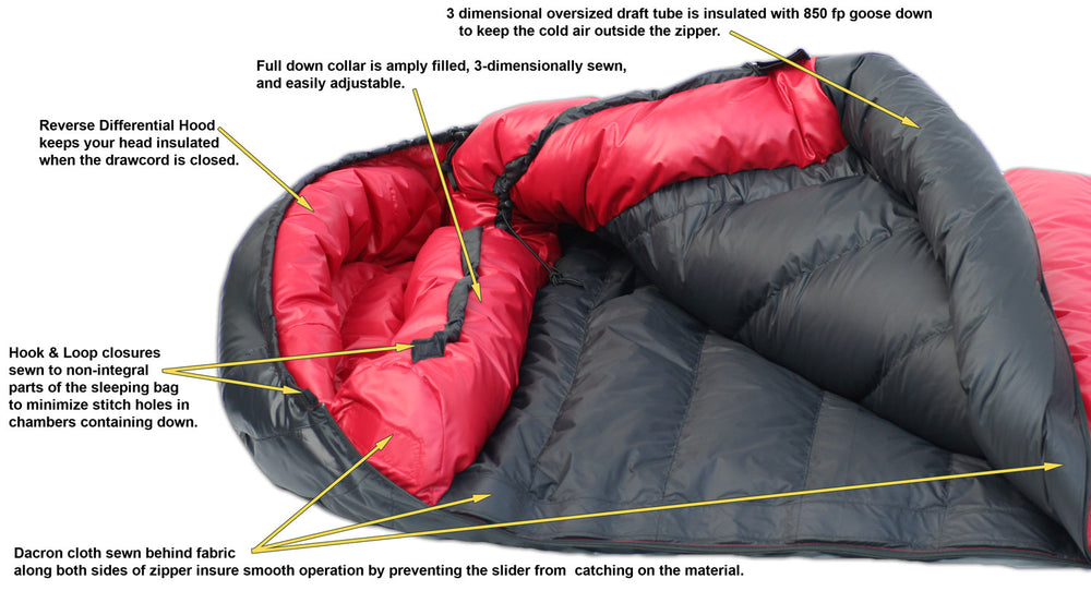 Western Mountaineering Apache 165cm  -9°C