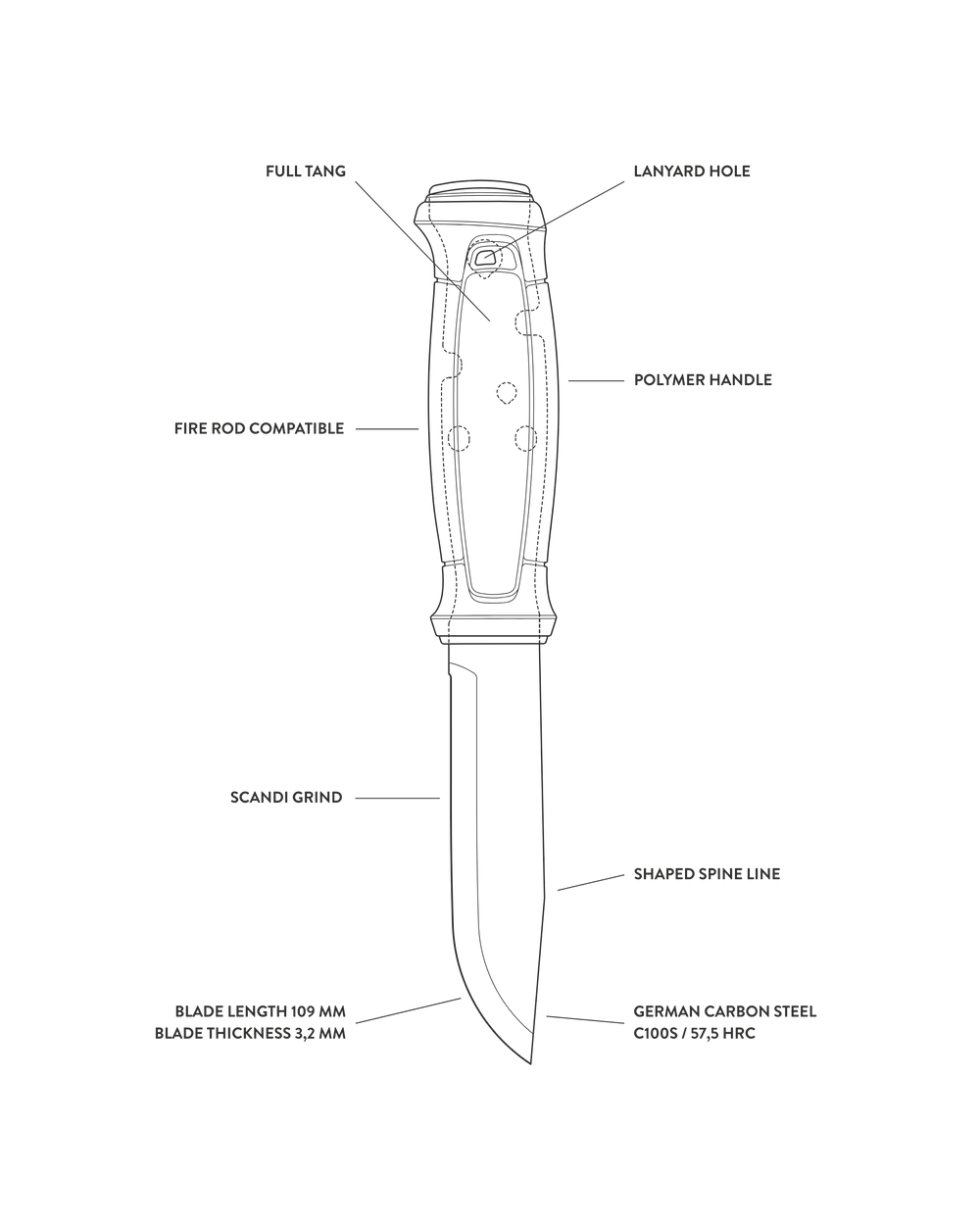 Morakniv Garberg Black Blade (C) – Full-Tang Carbonstahl Bushcraftmesser mit DLC-Beschichtung