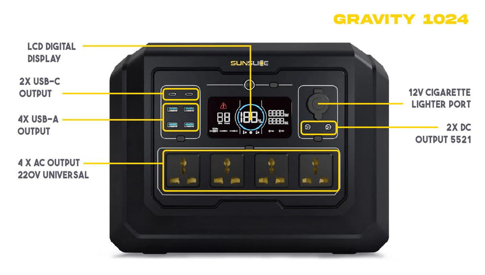 SunSlice Gravity 1024 Tragbarer Stromgenerator 1024 Wh (CH-Version)
