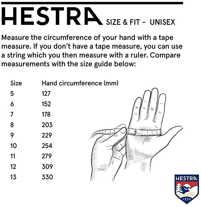Hestra Kobolt