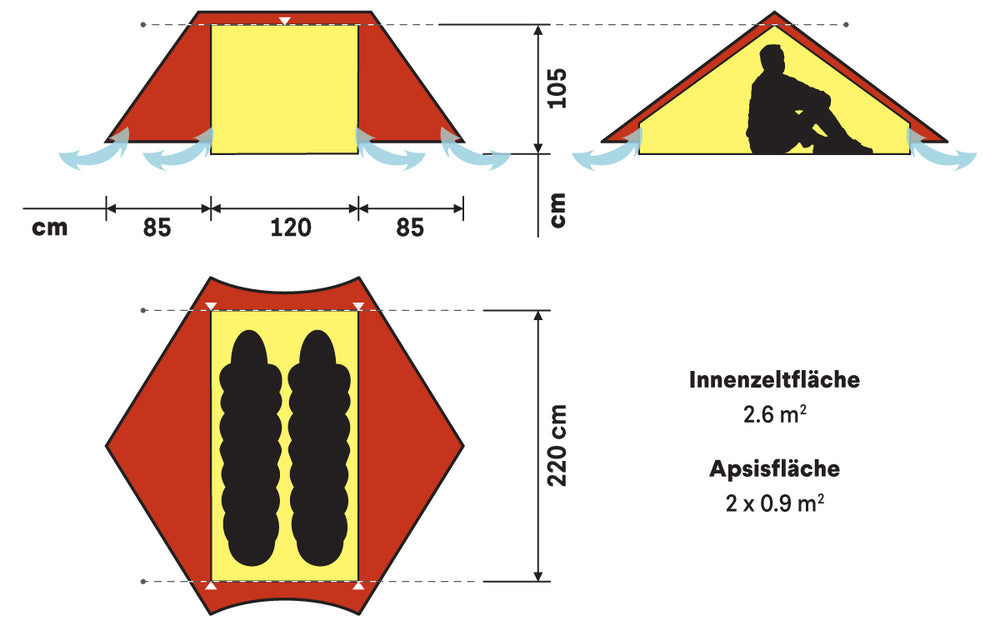 Hilleberg Anaris
