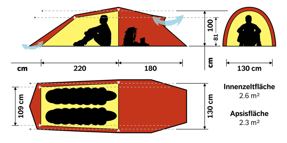 Hilleberg Nallo 2 GT – Leichtes Ganzjahreszelt (Red Label)