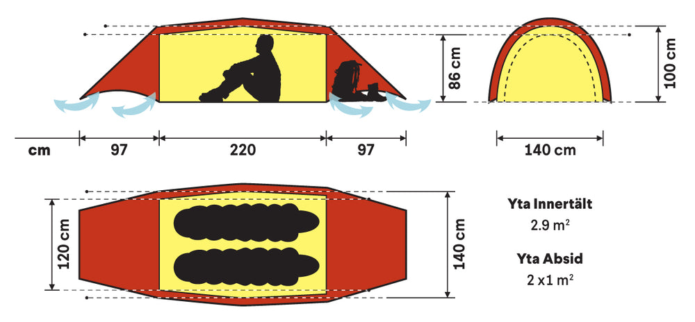 Hilleberg Helags 2