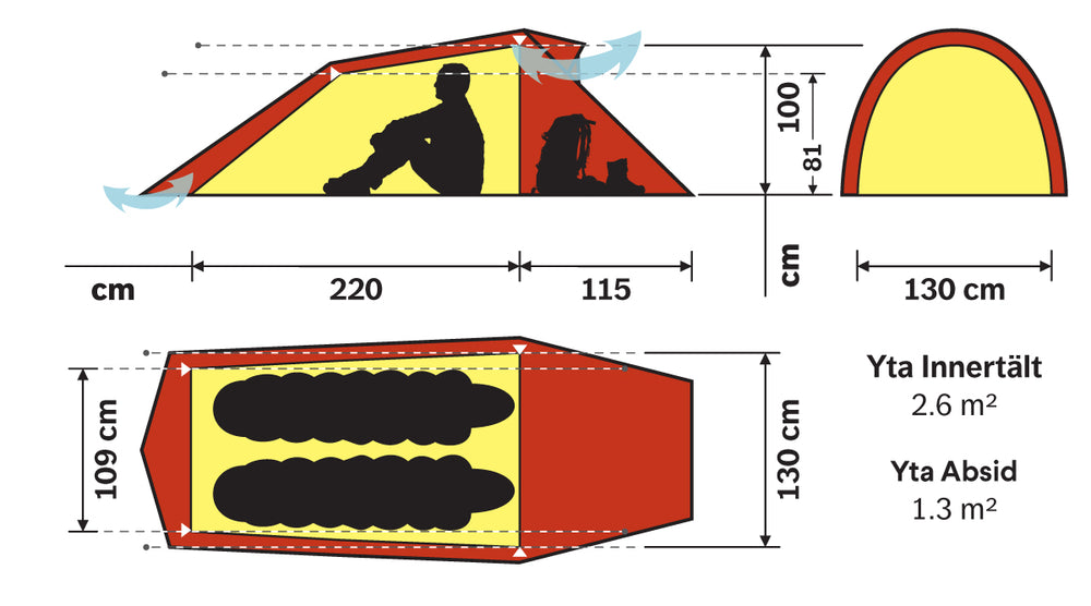 Hilleberg Nallo 2