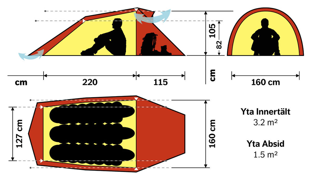 Hilleberg Nallo 3: Leichtes 3-Personen-Allroundzelt