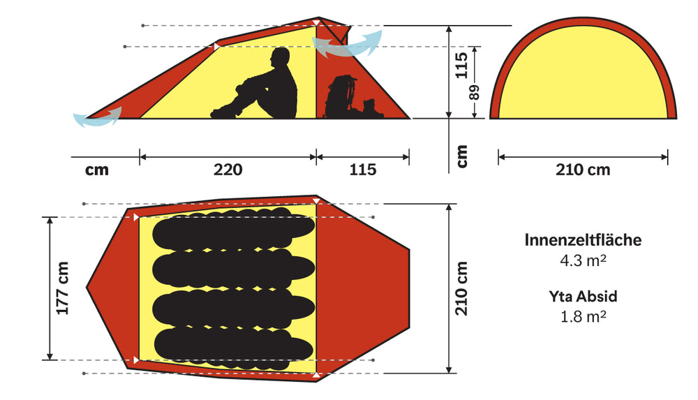 Hilleberg Nallo 4
