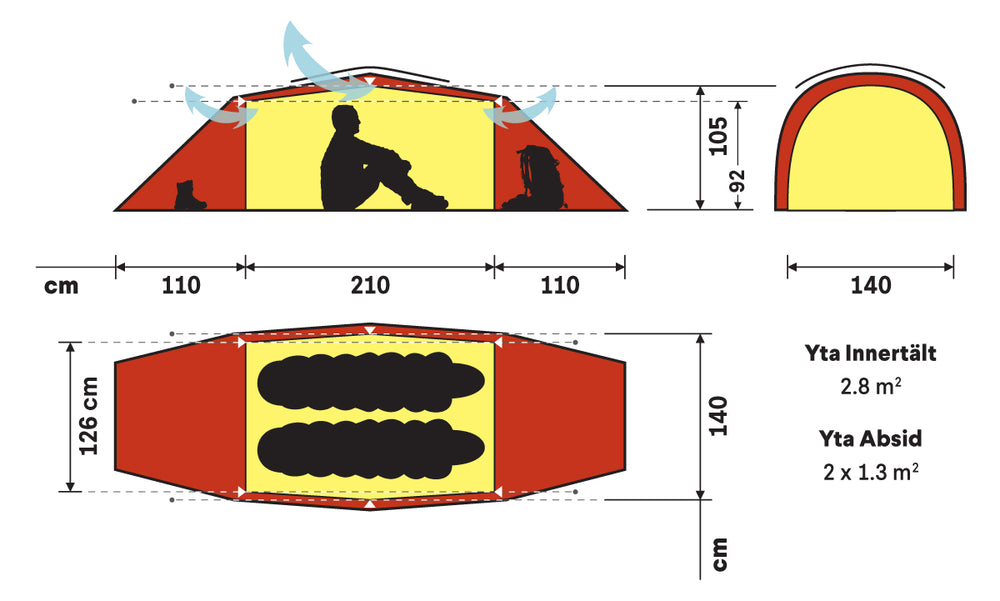 Hilleberg Tarra