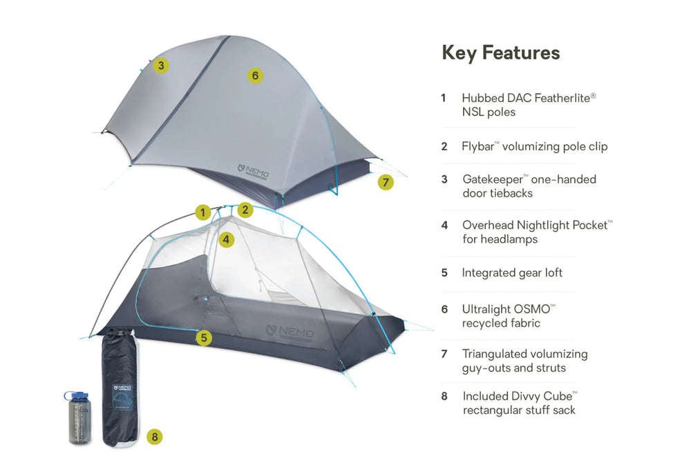 NEMO Equipment Hornet™ Elite OSMO™ 2 P