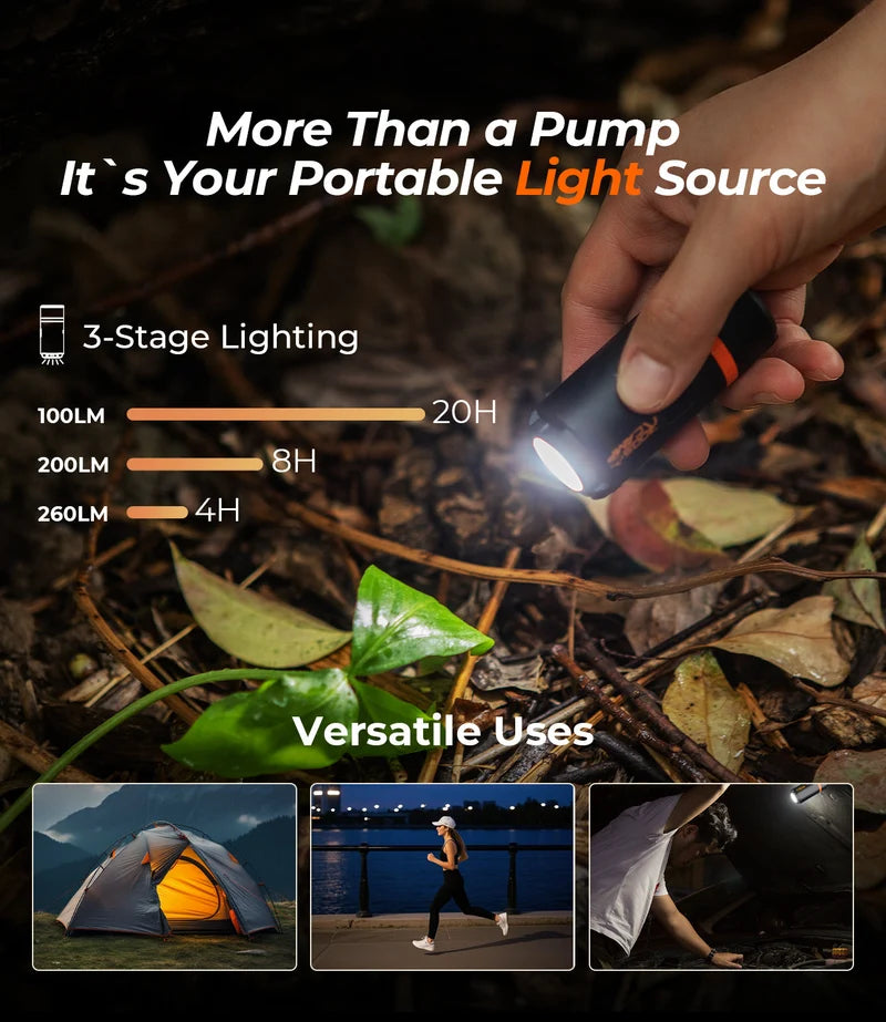 RoosCamp Aero Pumpe – 3-in-1 Mini-Luftpumpe