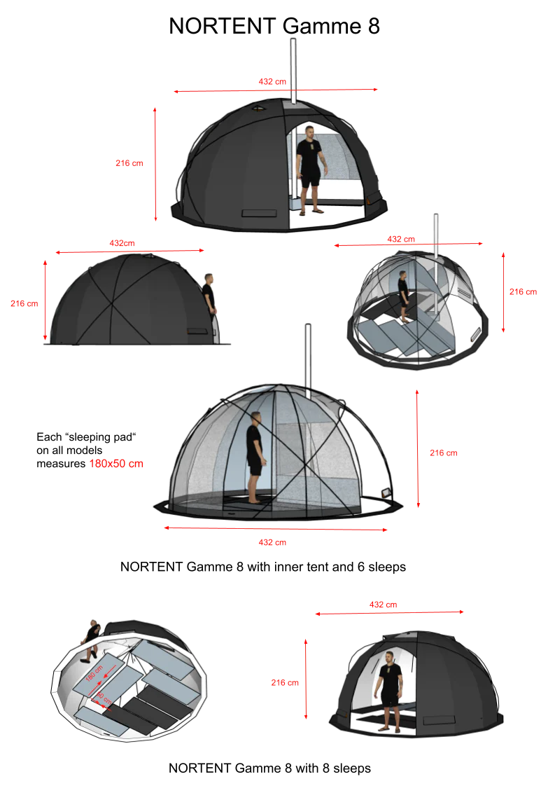 Nortent Gamme 8
