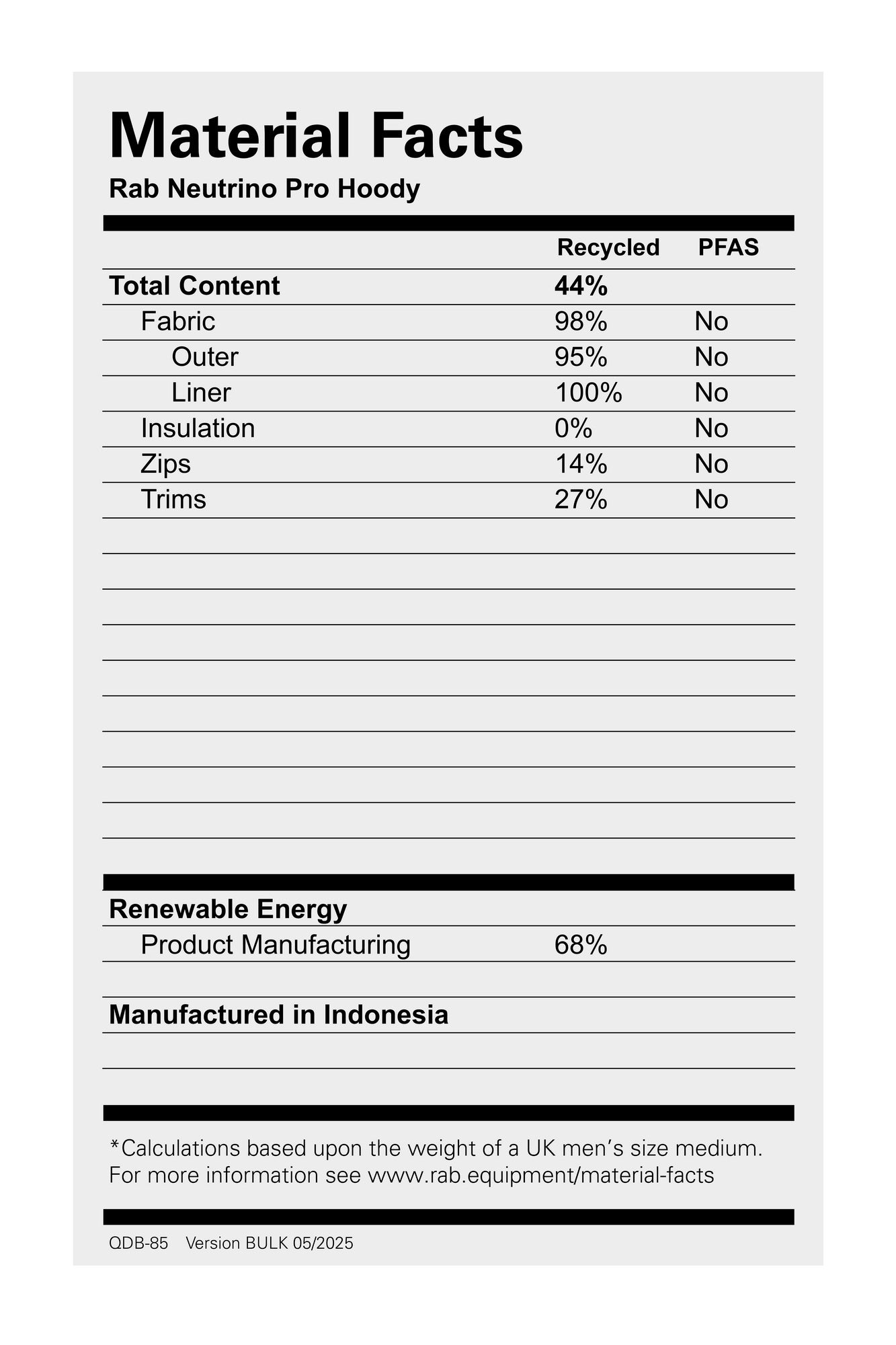 Rab Men's Neutrino Pro Down Jacket Ultrawarme Daunenjacke