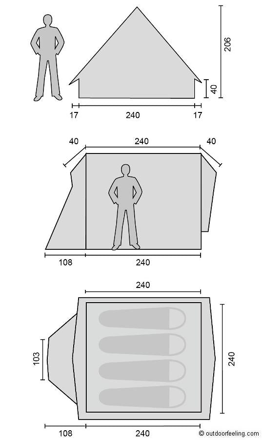 Nordisk Vimur 5.6