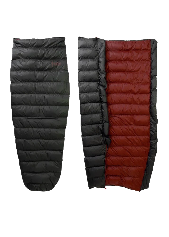 Patizon Multi Quilt 250 0°C