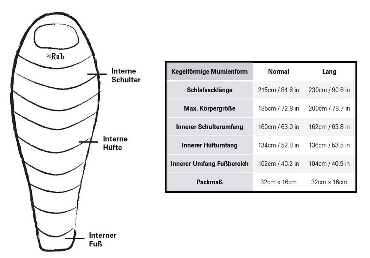 Mythic Ultra 180 Daunenschlafsack 0 °C Regular