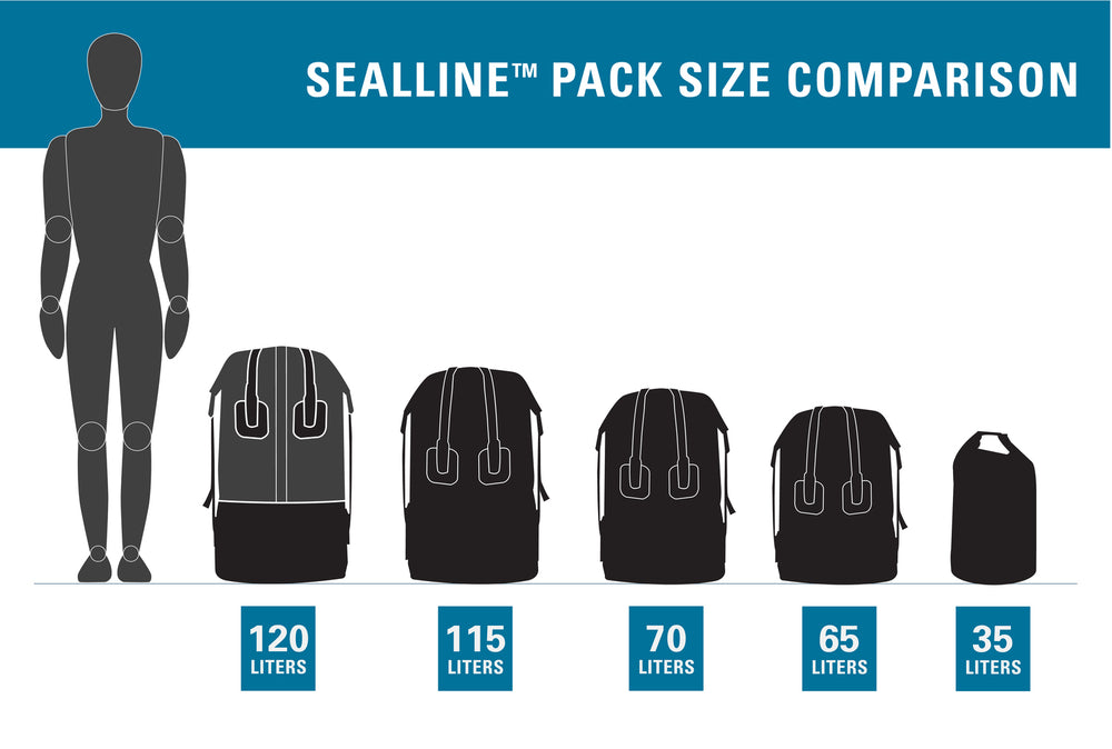 SealLine Black Canyon 65L Yellow