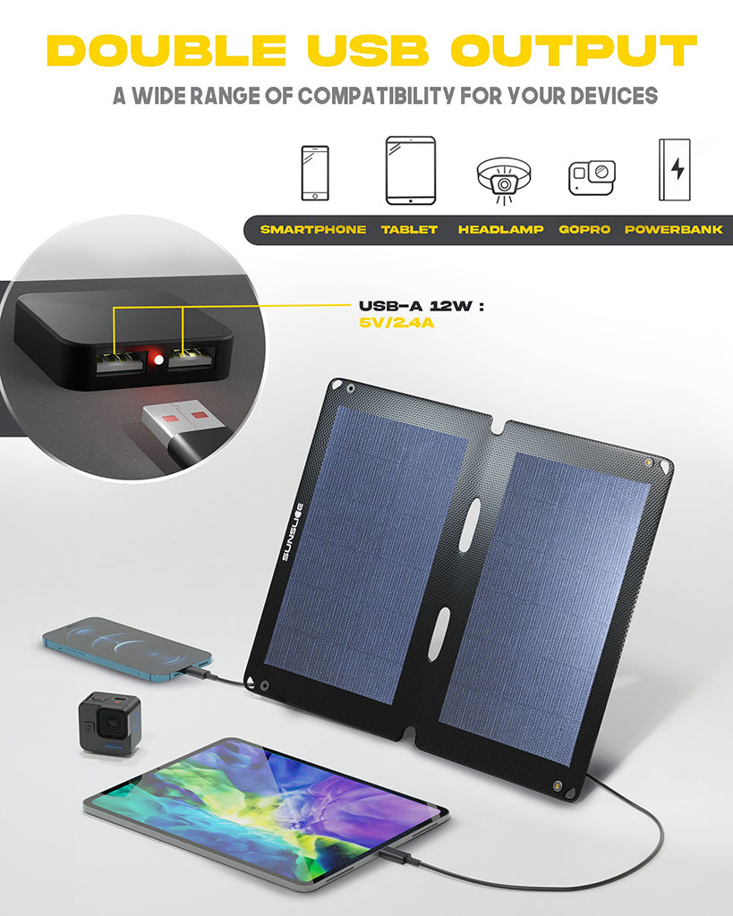 SunSlice FUSION FLEX 12 – Flexibles 12W Solar-Panel