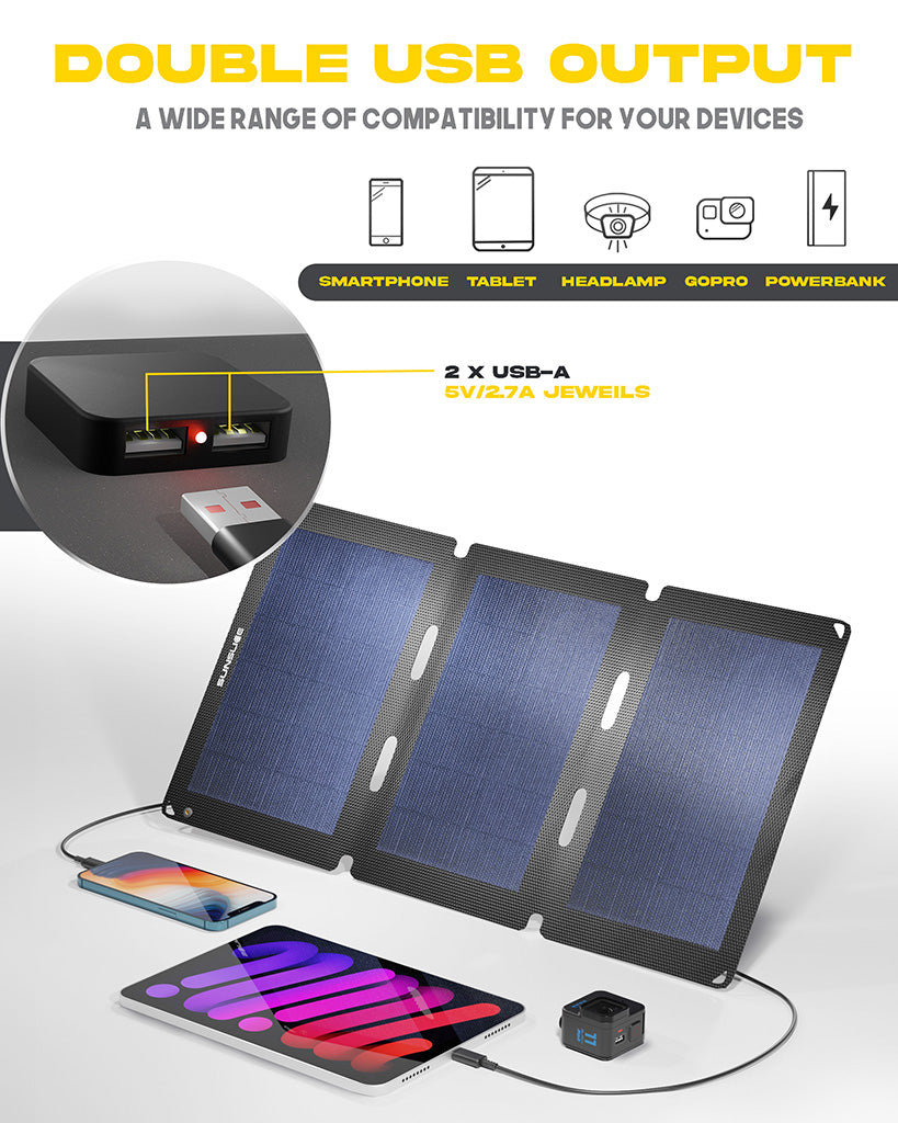 SunSlice Fusion Flex 18 – Ultraleichtes & faltbares 18 W Solar-Panel